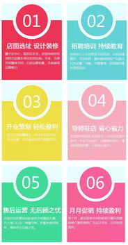 唯11 开启软件开发新篇章，美丽与财富双赢之路