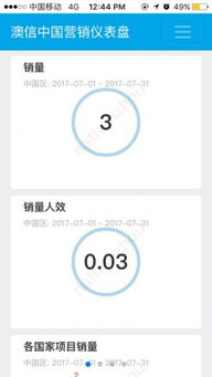 澳信营销手机软件 澳信营销手机软件下载v1.0 澳信营销手机软件下载安装免费下载